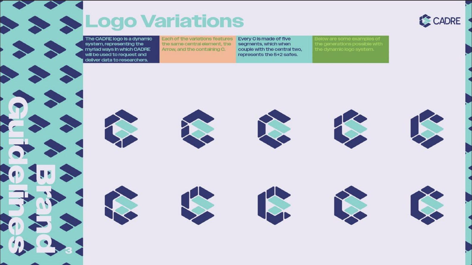 CADRE brand guidelines page showing ten variations of the logo