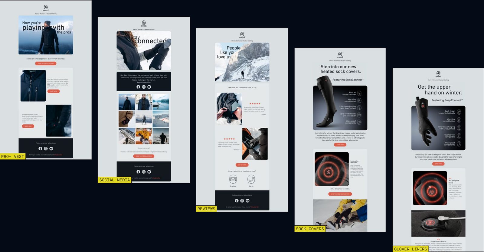 Five ewool marketing emails: Pro+ Vest, social media, reviews, sock covers and glove liners