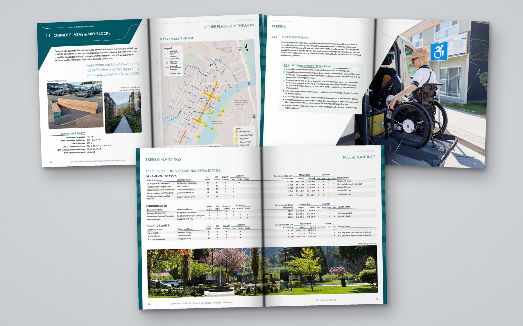 Three spreads from the guidelines: Corner Plazas and Mid-Blocks, Parking, and Trees and Plantings